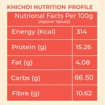 Millets Khichdi Mix