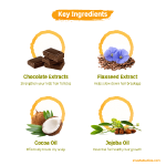 Yummy Chocolate Shampoo and Conditioner for Kids with Chocolate and Flaxseed 200ml