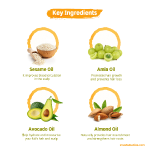 Natural Champi Hair Oil with Avocado and Gooseberry 200ml